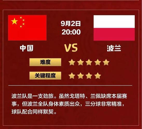 中国对波兰
