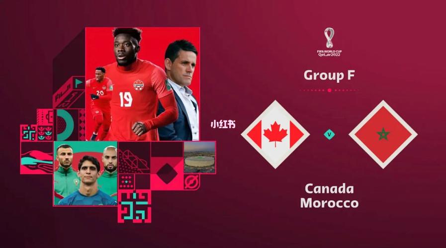 加拿大vs摩洛哥前瞻
