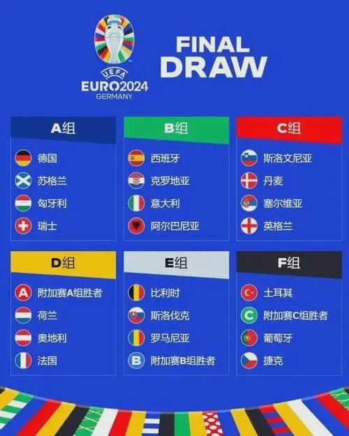 欧洲杯直播德国vs法国哪个频道