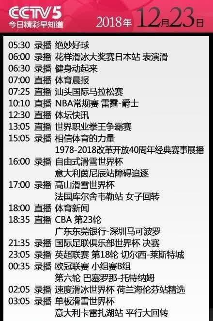 深圳体育直播频道节目表