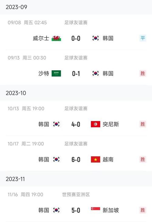 韩国乙联赛比分赛程
